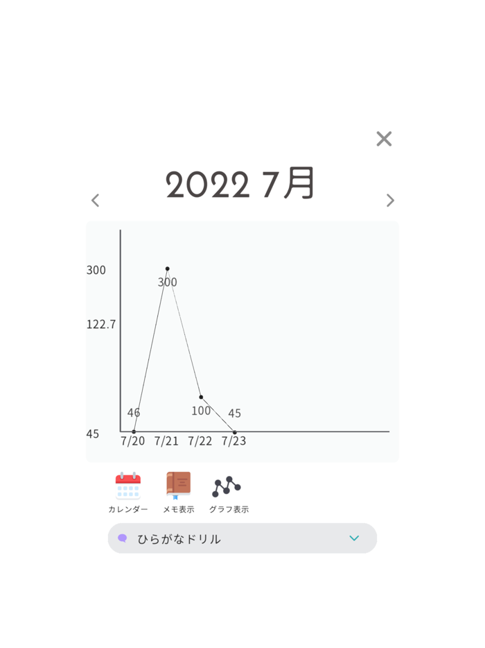 HabitToDo-毎日の習慣をチェックする