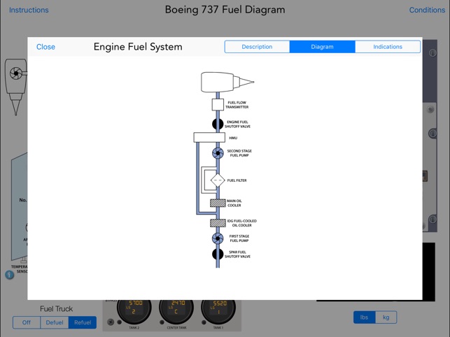 Boeing 737 Fuel System(圖4)-速報App