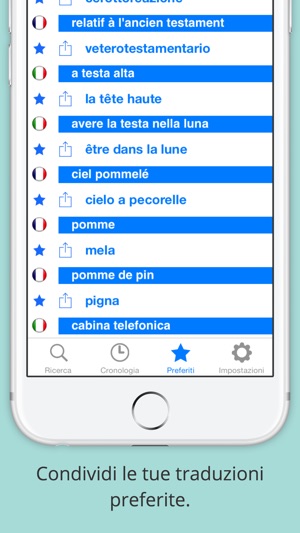 Offline French Italian Dictionary(圖2)-速報App