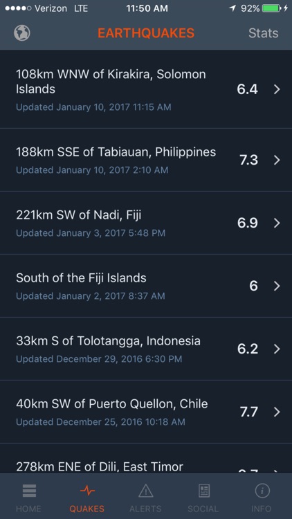 Disaster Prediction App