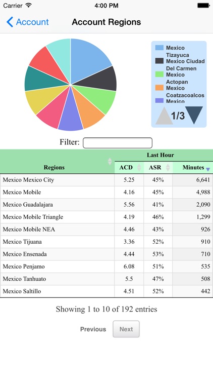 VoIP Charts screenshot-3