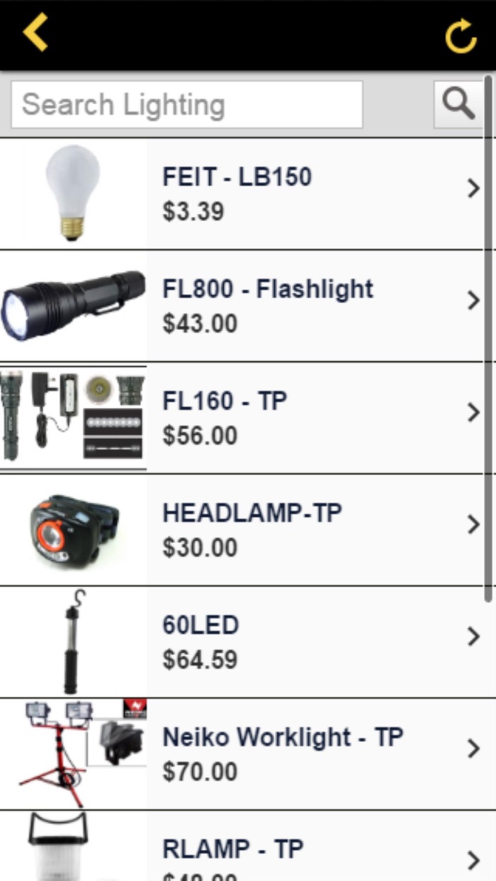 High Yield, Tools 4 the Trades