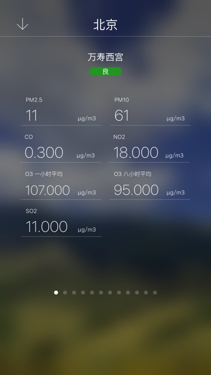 PM2.5 - 空气质量指数 screenshot-3