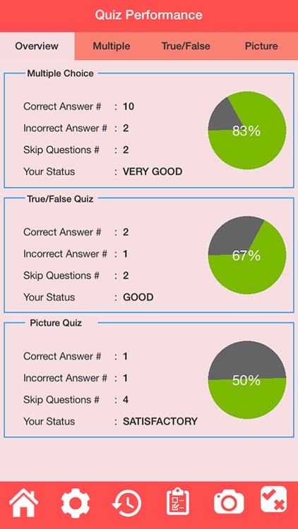 Nervous System Quiz screenshot-3