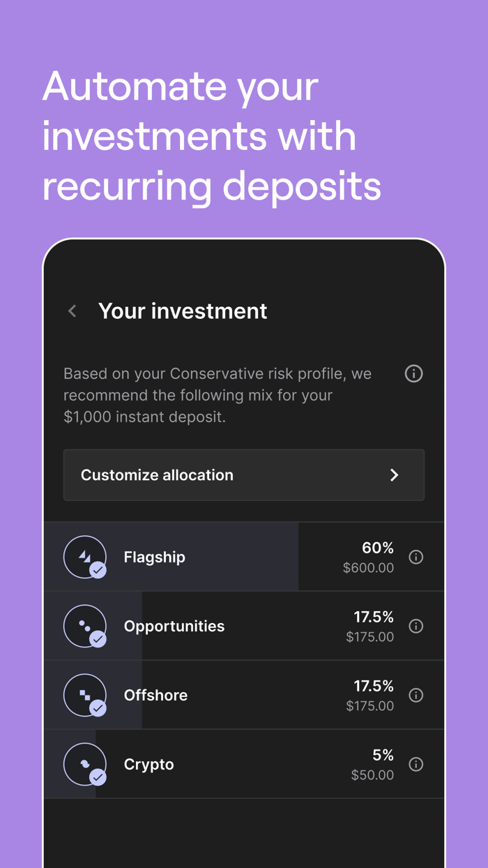 Titan Long-term Investing