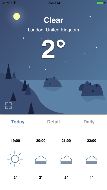 Flat Weather: Worldwide Weather Forecast