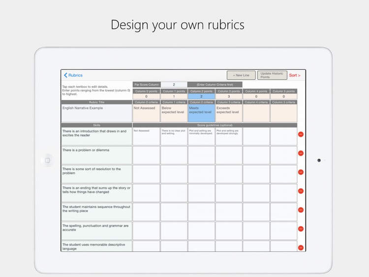 Rubrics VPP