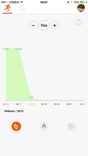 ETEK Tracker(圖2)-速報App