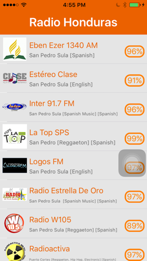 Radio Honduras - Radio HND