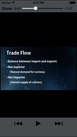 Learning Forex Trading(圖2)-速報App