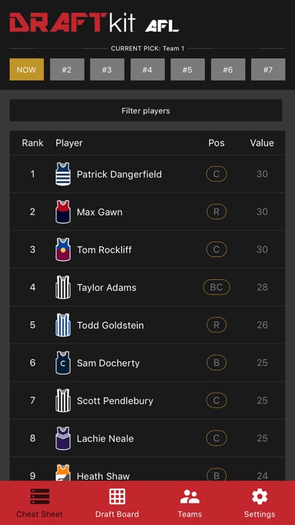Draft Kit AFL 2017