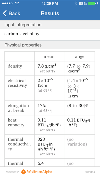 How to cancel & delete Wolfram Mechanics of Materials Course Assistant from iphone & ipad 4