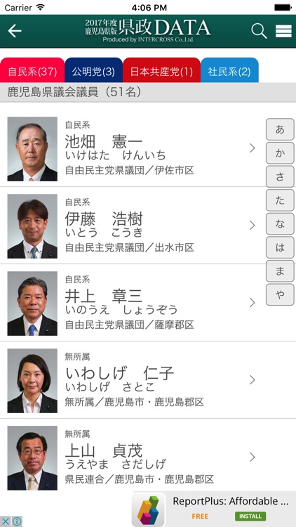 鹿児島県政DATA