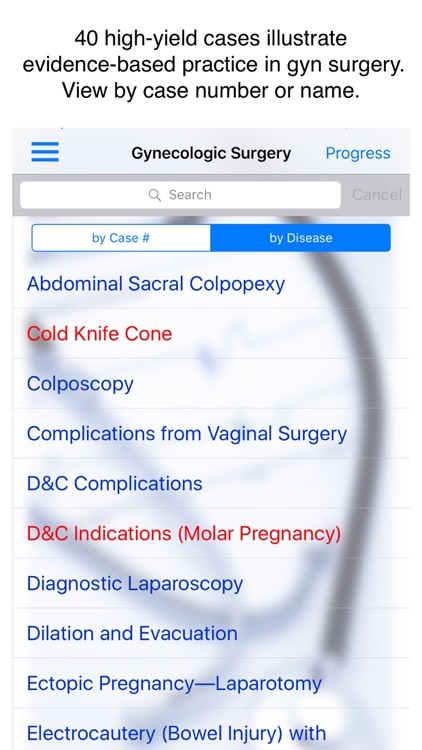 Case Files Gynecologic Surgery