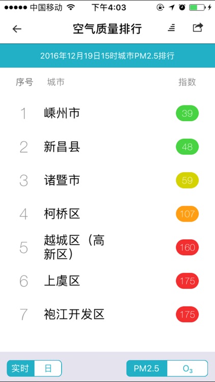 绍兴空气质量 screenshot-4