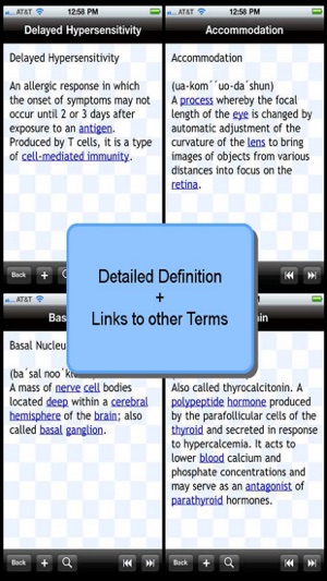 Anatomical Glossary(圖1)-速報App