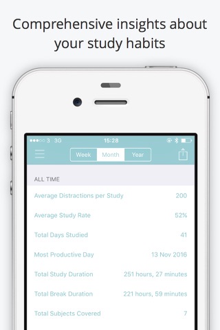 Studybreak Productivity Timer screenshot 3