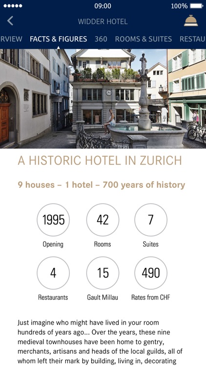 Swiss Deluxe Hotels screenshot-3