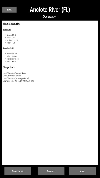 US Rivers Forecast