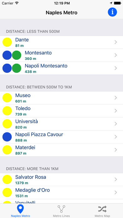 Naples Metro - Railway Screenshot 1