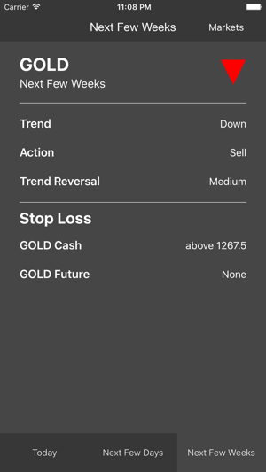 Better Trader(圖4)-速報App