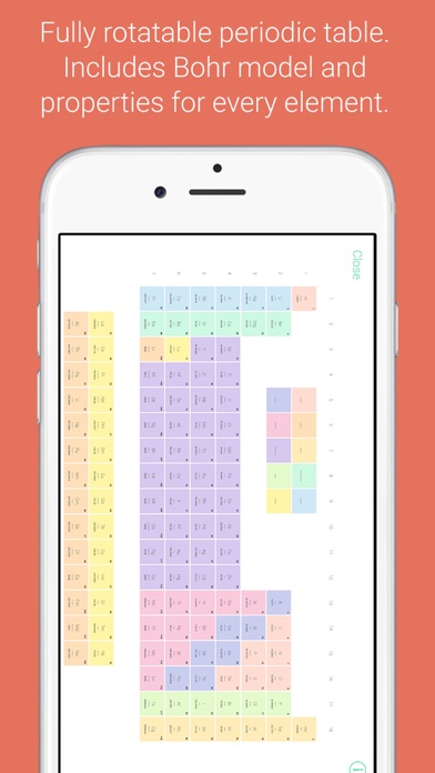 How to cancel & delete Lewis Dot: CHEMISTRY - College, AP, & Med Resource from iphone & ipad 4