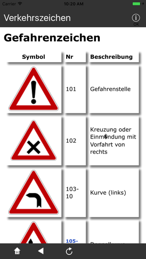 Verkehrszeichen DE(圖3)-速報App