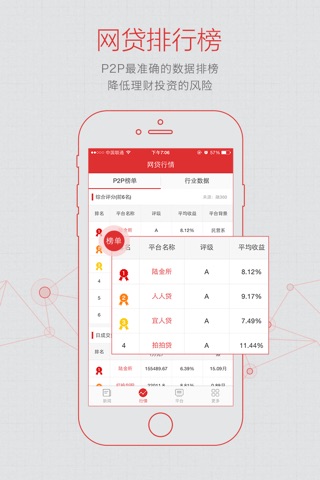 金融新闻-中国商业投资快报和理财财经新闻 screenshot 3