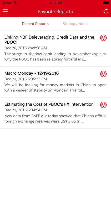 PRC Macro