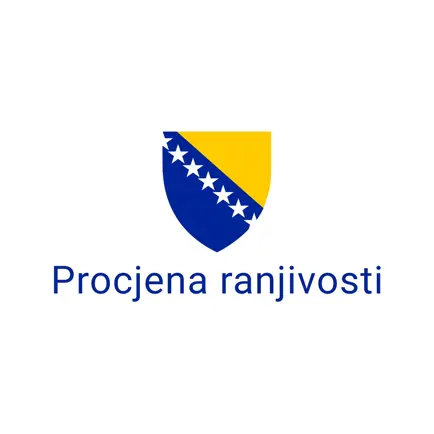 Procjena ranjivosti Читы