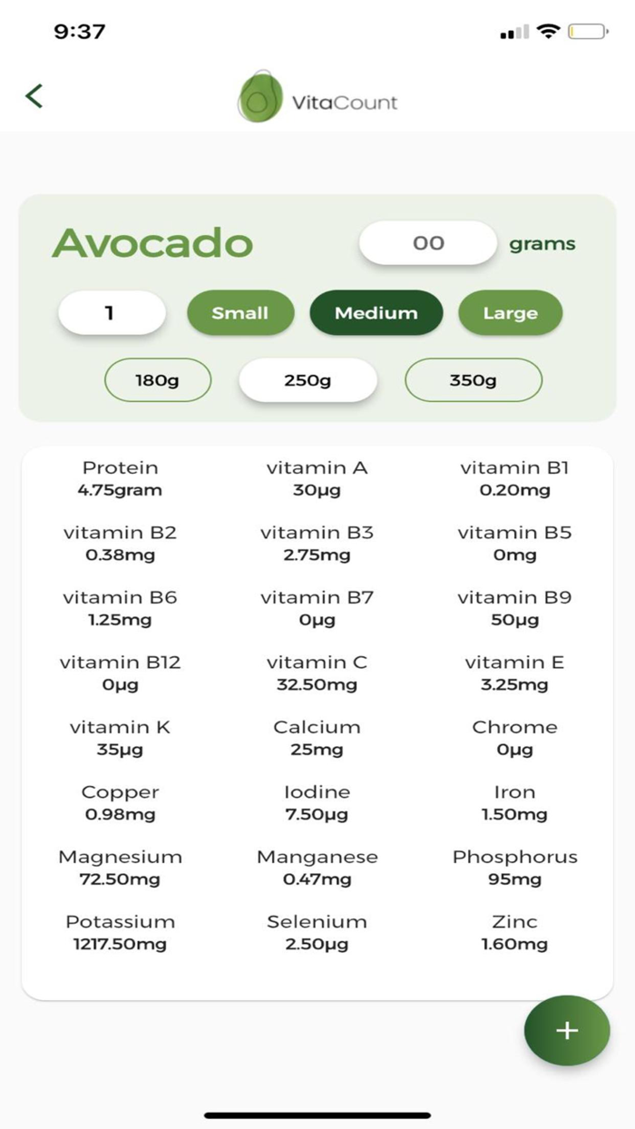 VitaCount Daily Nutrition App
