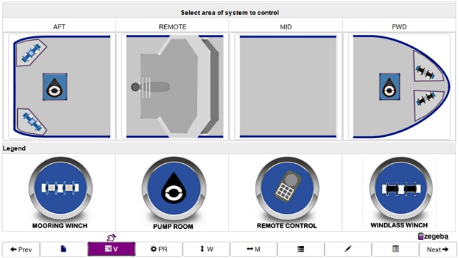 Zegeba RRM Customer