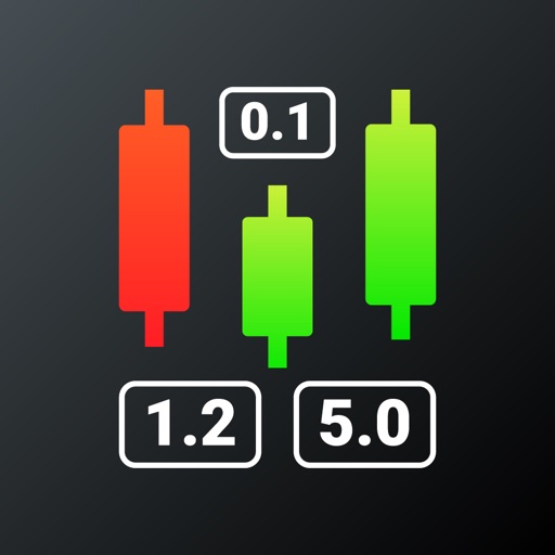 ForexPipCalculator