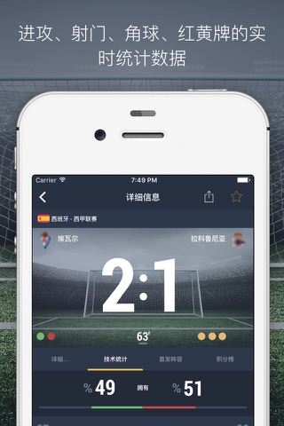 Super Score App :  livescores screenshot 2