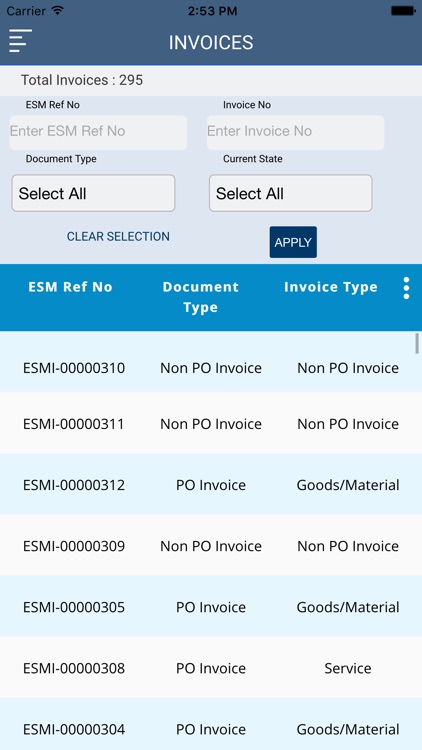 Genpact ESM