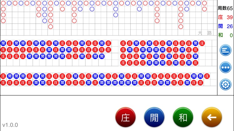 百家乐路单- 多种路单展现