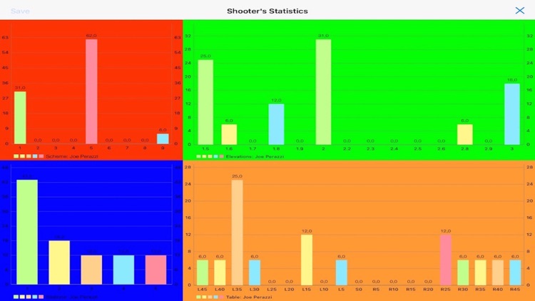 Clay Shooting Club Score Card screenshot-3