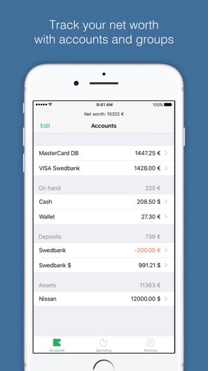 Worthy – Transparent Personal Finance(圖1)-速報App