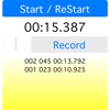 MyStopWatch