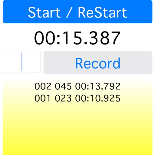 MyStopWatch