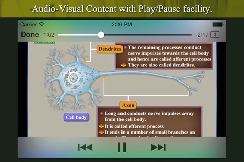 Ideal E-Learning Biology(Sem :2) screenshot 3