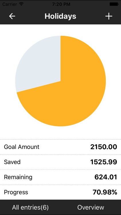 Savings Goals App 2 + Saving Money Tracker, Saved!