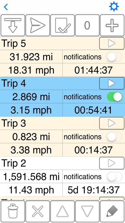 GPS Odometer Pro