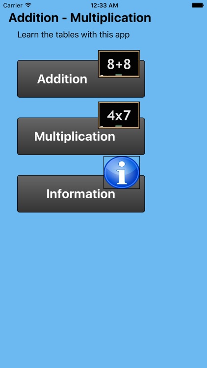 Addition and Multiplication Tables