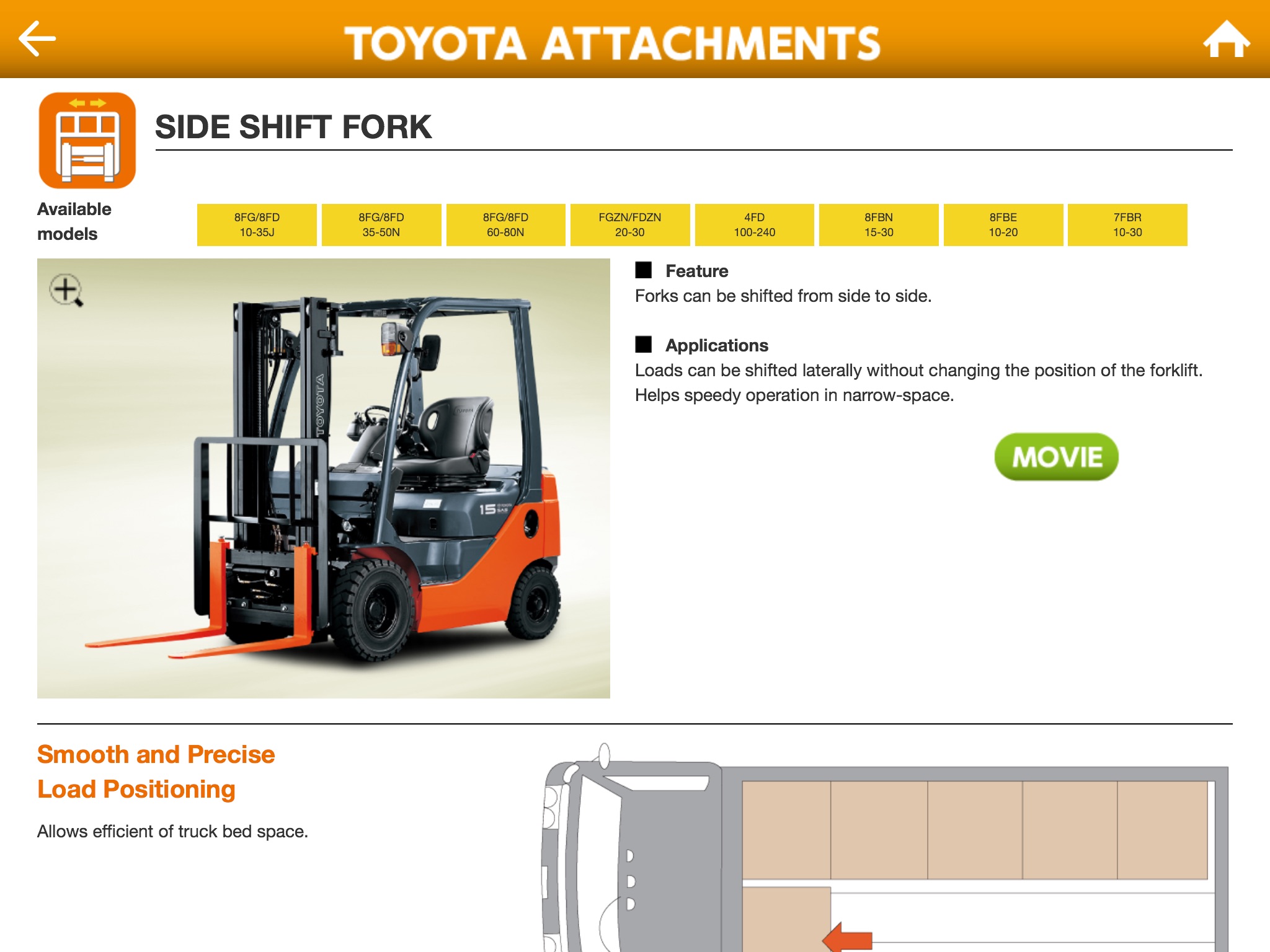 TOYOTA ATTACHMENTS screenshot 2