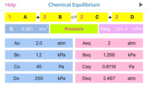 Chemical Equilibrium screenshot 2