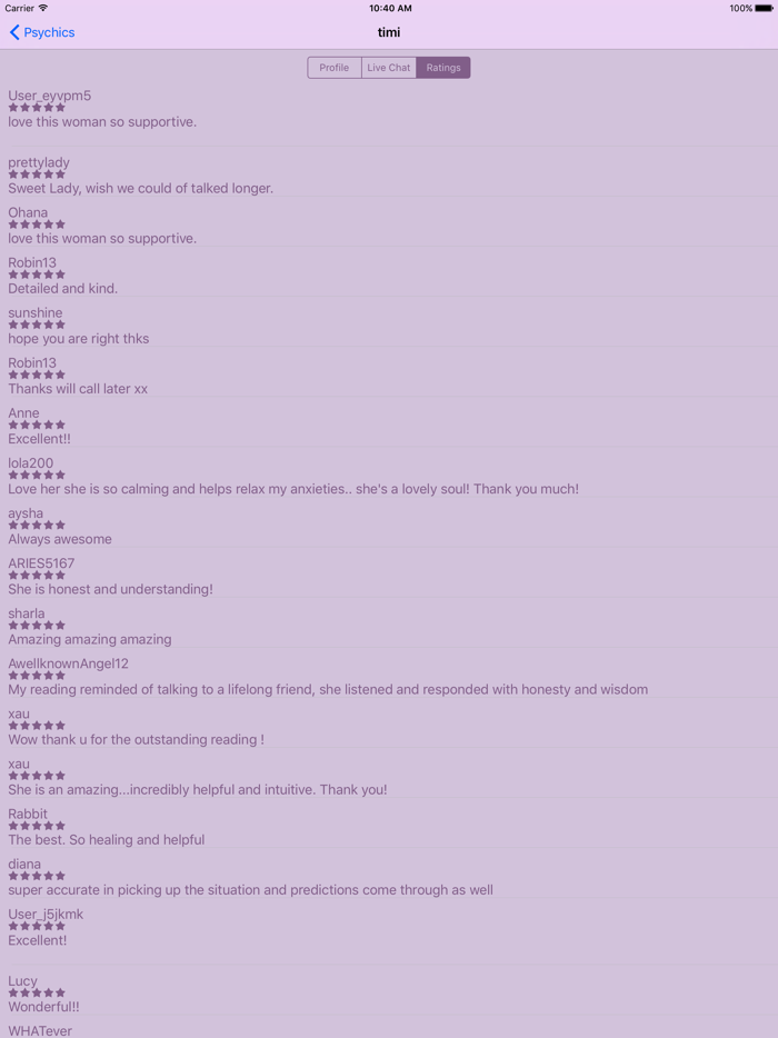 Astrology Pandit Psychic Readings