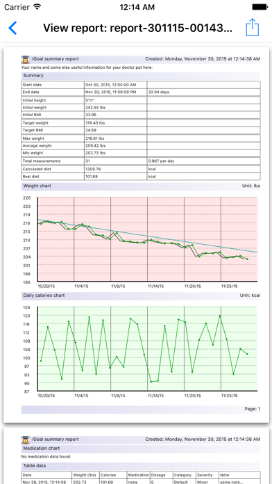 iGoal - Weight Advisor Screenshot 4