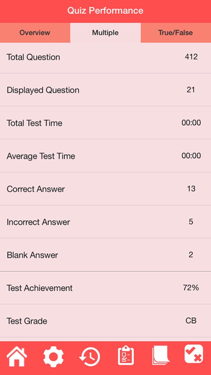 AP Psychology Quiz screenshot-4