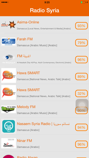 Radio Syria(圖1)-速報App